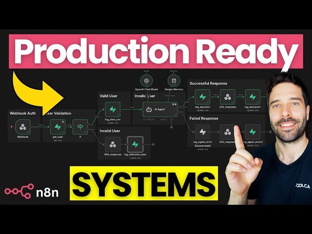 Production Ready n8n - Most People Get This Wrong