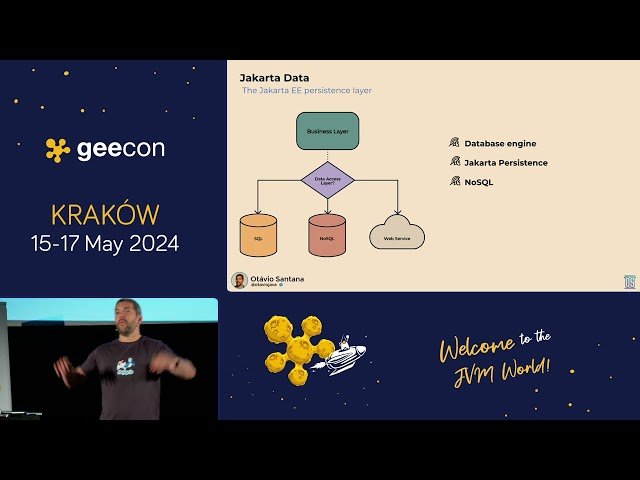 Unlocking Data Access Excellence with Jakarta Data - Simplifying Persistence for Modern Cloud-Native Applications