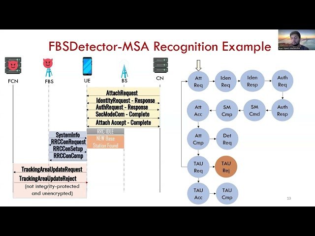 Gotta Detect 'Em All - Fake Base Station and Multi-Step Attack Detection in Cellular Networks