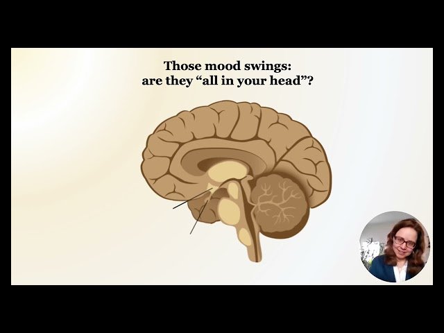 Musculoskeletal Pain and Menopause