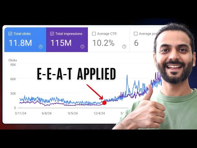 Get 10x More AI Search Traffic with E-E-A-T - How to Show Experience, Expertise, Authoritativeness, and Trustworthiness