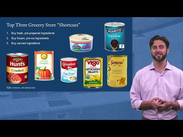 Low-Cost, High-Nutrition Eating for Graduate Students - Grocery Shopping