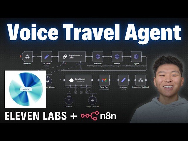 I Built an AI Voice Travel Agent with ElevenLabs and n8n - Free Template