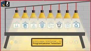 Kodlama Serüveni : 01 - Algoritma Öğrenmeden Önce!