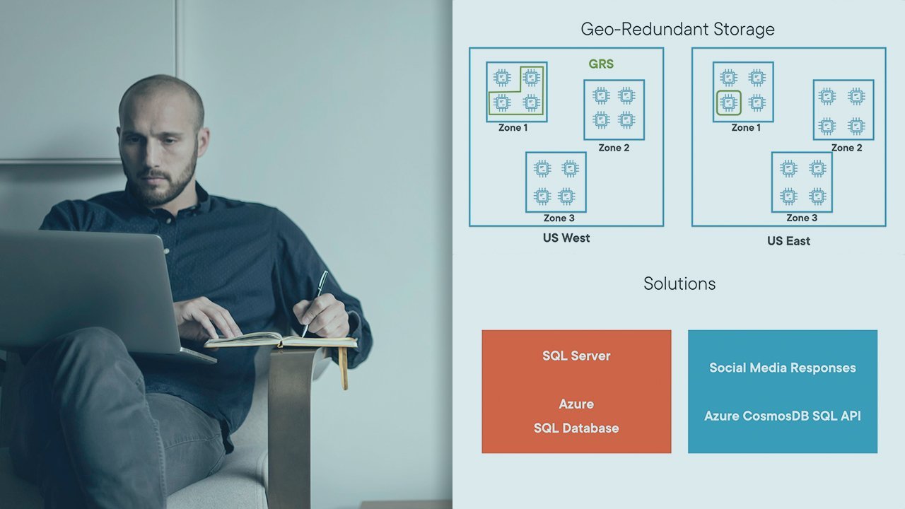 Design Principles for Effective Storage Solutions