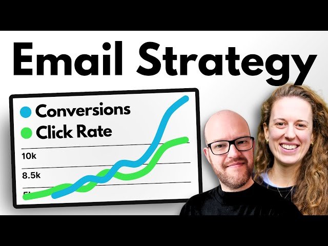 Copy This High-ROI Email Marketing Strategy in 2025