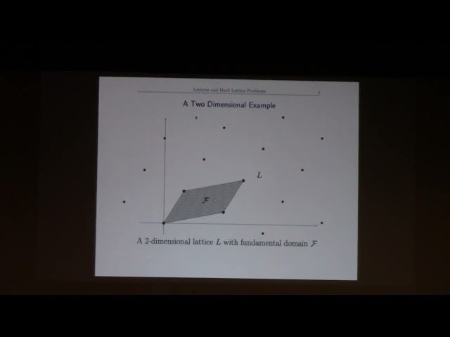 An Introduction to Lattices, Lattice Reduction, and Lattice-Based Cryptography