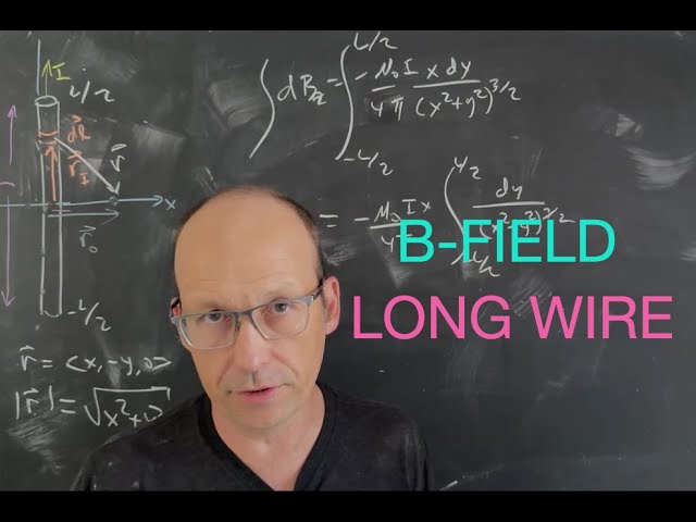 Electrodynamics - Magnetic Field Due to a Long Wire - Three Ways