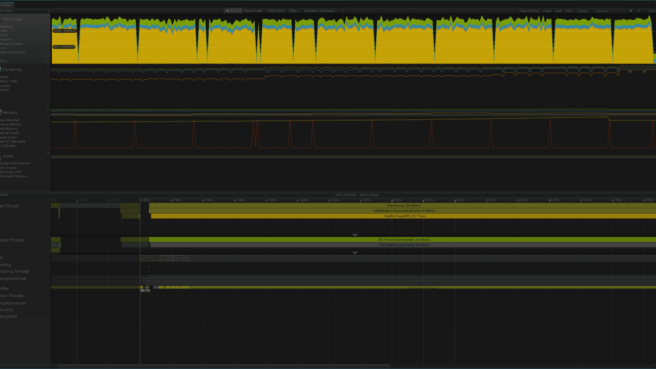 Performance and optimization 
