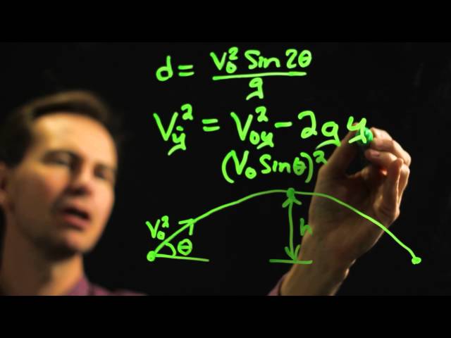 Physics and Math Fundamentals - Complete Tutorial Collection