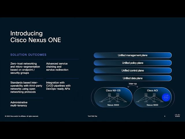 Unified Data Center Network Operations with Cisco Nexus Dashboard