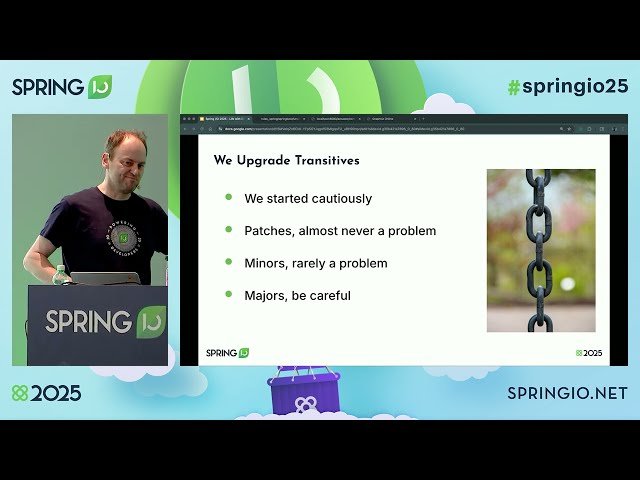 Life with Spring Boot inside a Monorepo