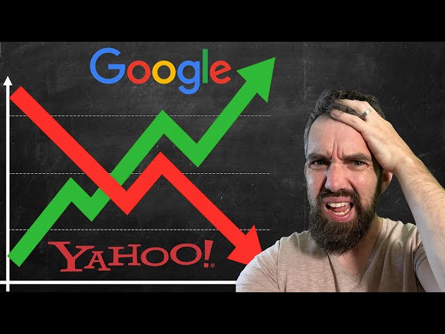 Why Google's 2nd Price Auctions Took Over the Internet