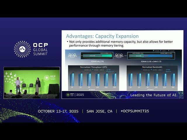 Towards Memory Efficient RAG Pipelines with CXL Technology