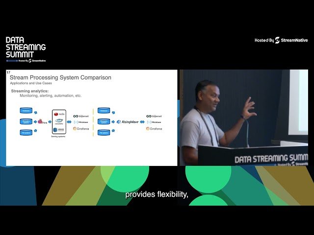 How to Process Streaming Data: A Quick Guide