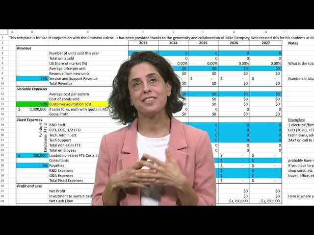 Achieving Operational Efficiency for Social Entrepreneurs - Social Entrepreneurship Course - 705