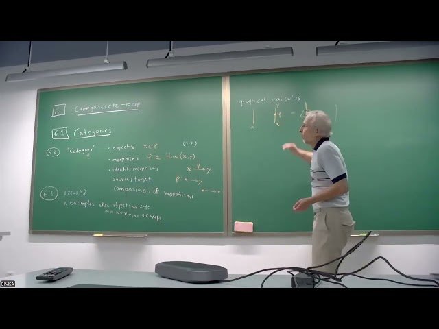 Categorical Tools for Topological Phases - Lecture 1