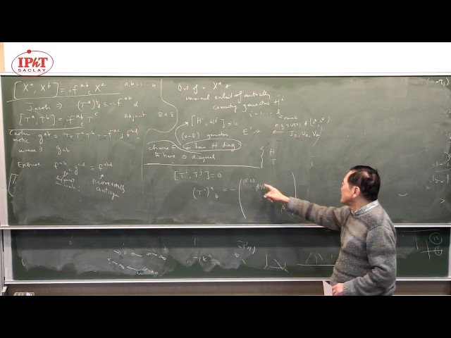 Group Theory in a Nutshell for Physicists