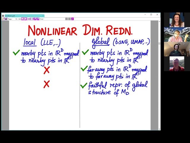 DELTA - Descriptors of Energy Landscape by Topological Analysis Webinar 2020