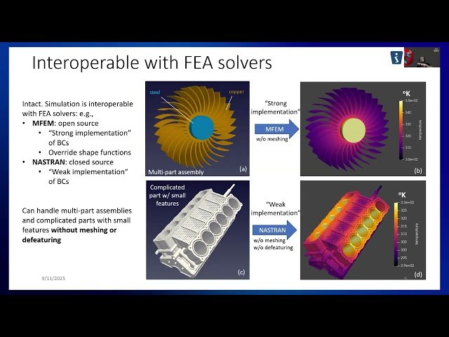Scalable Deployment of MFEM for Generative Design and Additive Manufacturing