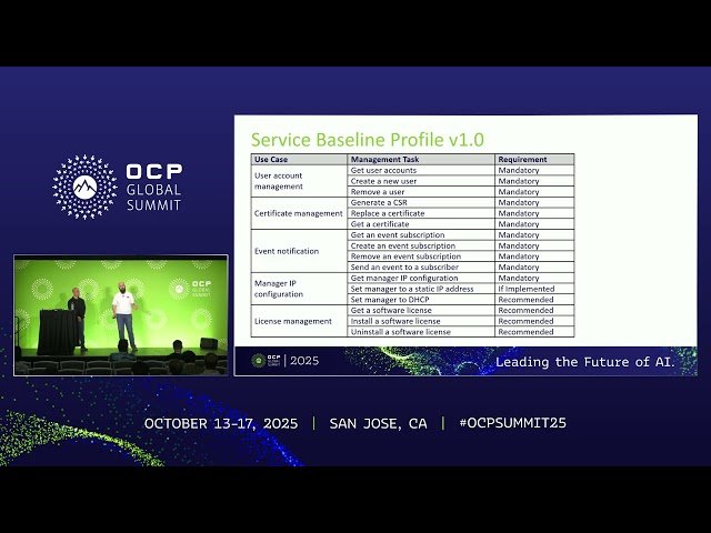 Establishing Common Redfish Requirements with a Baseline Profile