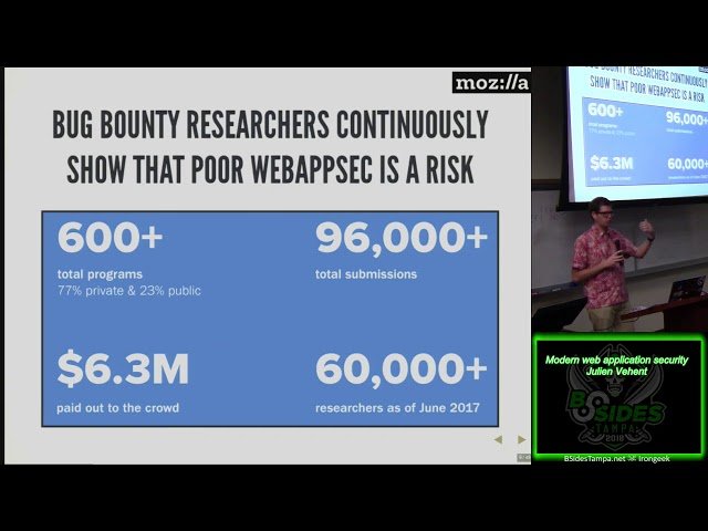 Modern Web Application Security