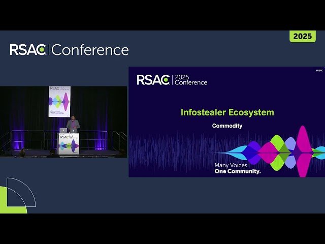 DBIR Insights on the Use of Stolen Credentials