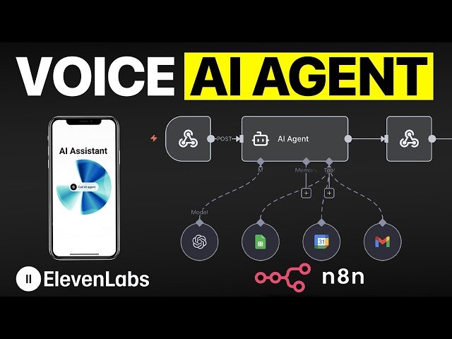 Building a Voice AI Assistant in n8n Using ElevenLabs