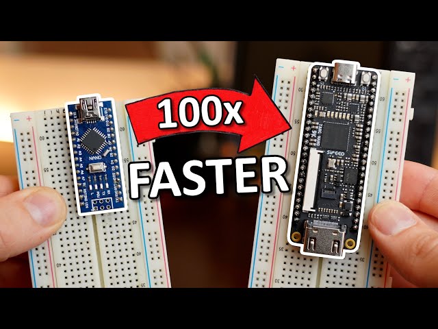 The Harsh Truth about FPGAs - You Should Avoid Them?!