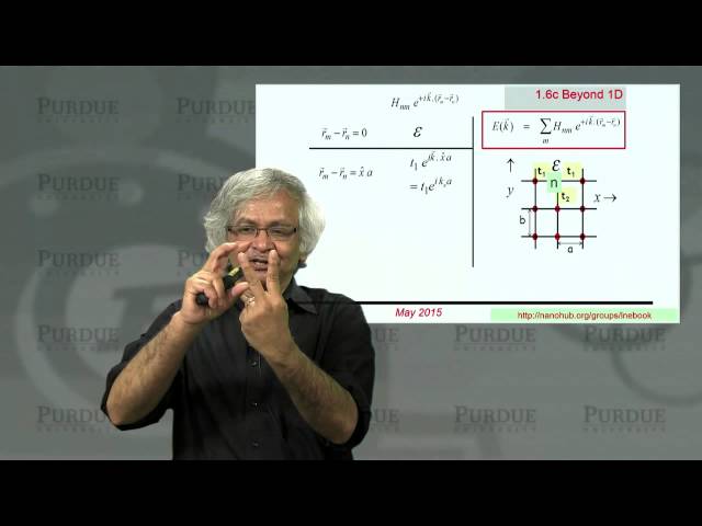 Fundamentals of Nanoelectronics Part B - Beyond 1D - Lecture 1.6