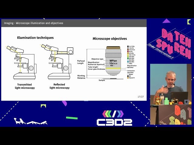 Beginner's Guide to IC Reverse Engineering - With a High Likelihood of Survival