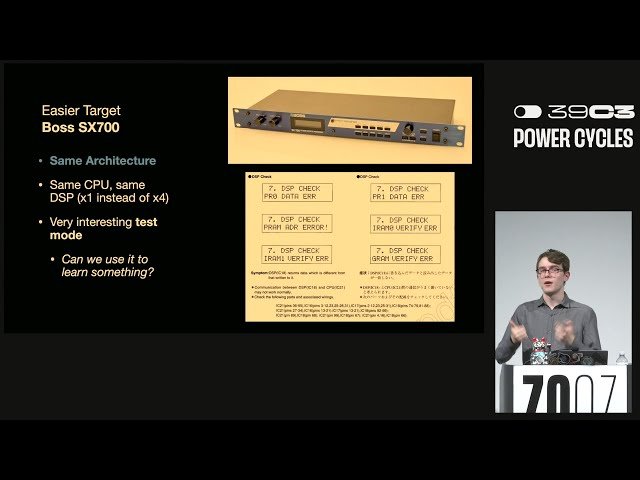 From Silicon to Darude Sand-storm - Breaking Famous Synthesizer DSPs