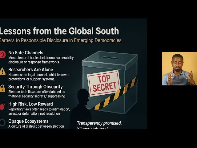 Protecting Election Researchers Globally