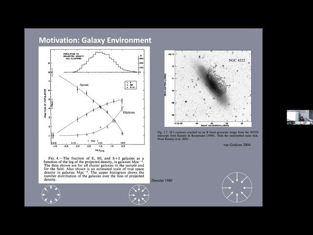 Tracking the EDGE - The Environmentally Dependent Evolution of Galaxies