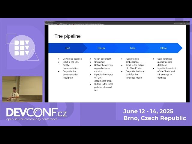 Applying Tekton to Ingest Data in RAG Models