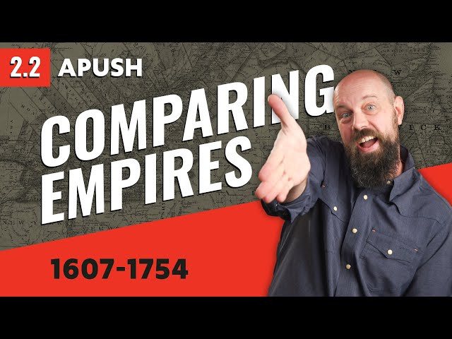 How Europeans Colonized the Americas - APUSH Review