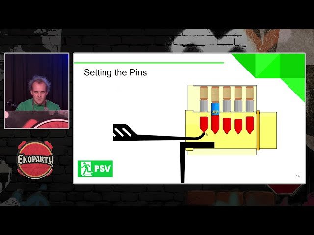 Lock Picking 101 - Basic Techniques and Introduction to Locksport