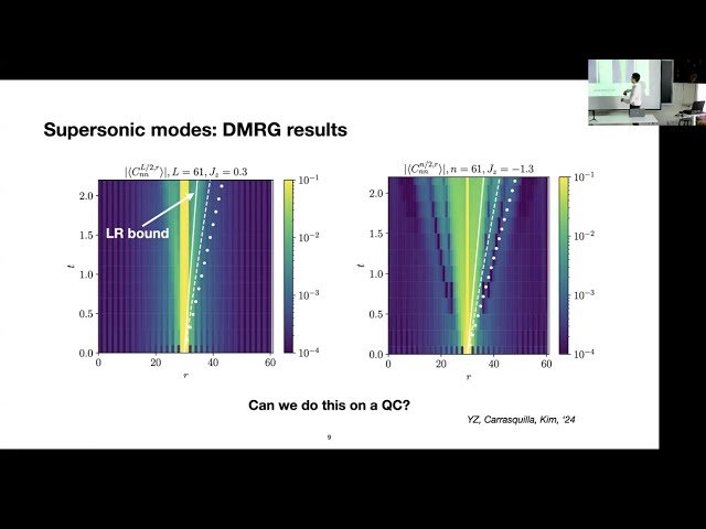 Observation of a Non-Hermitian Supersonic Mode on a Trapped-Ion Quantum Computer
