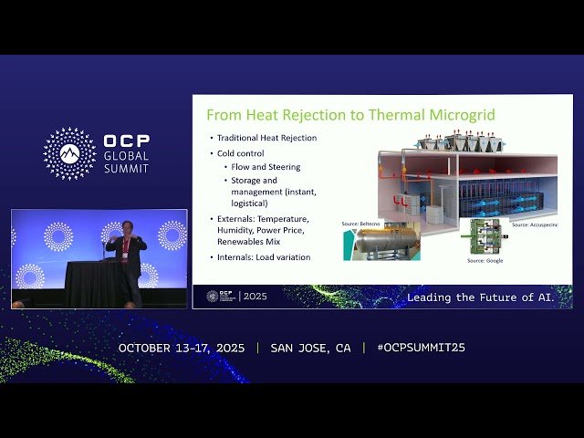 Diverse, Dynamic Datacenters with Microgrids
