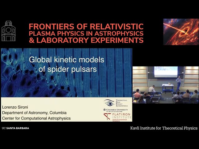 Global Kinetic Models of Spider Pulsars