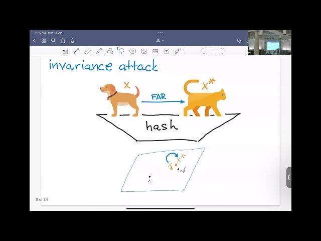 Adaptive Robustness of Hypergrid Johnson-Lindenstrauss