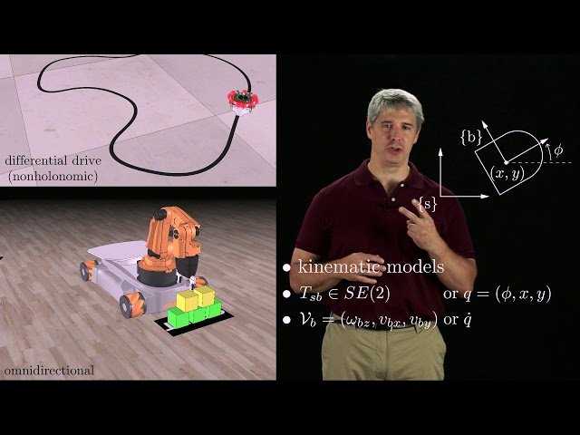Modern Robotics - Wheeled Mobile Robots