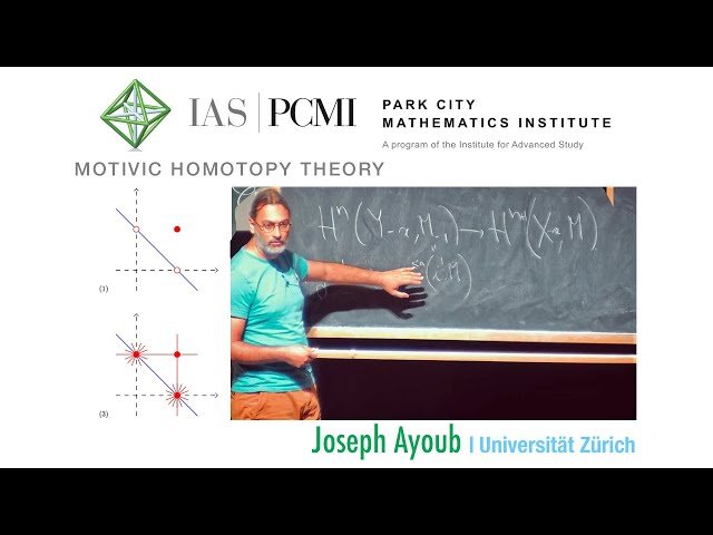 A^1-Algebraic Topology and Unstable Motivic Homotopy Theory - Part 3