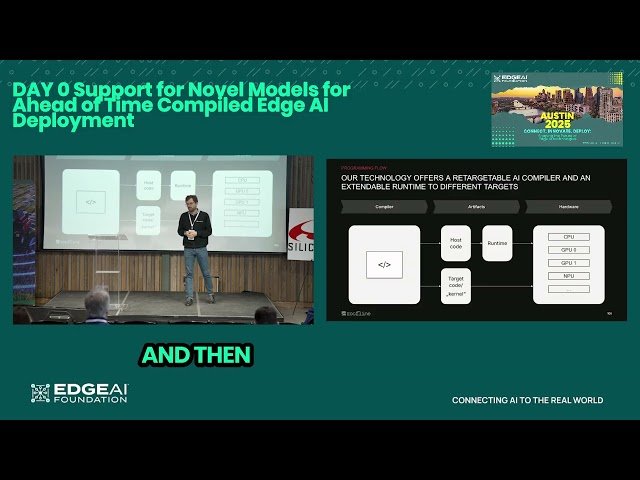 Support for Novel Models for Ahead of Time Compiled Edge AI Deployment