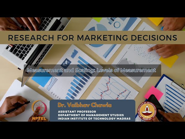 Measurement and Scaling: Levels of Measurement
