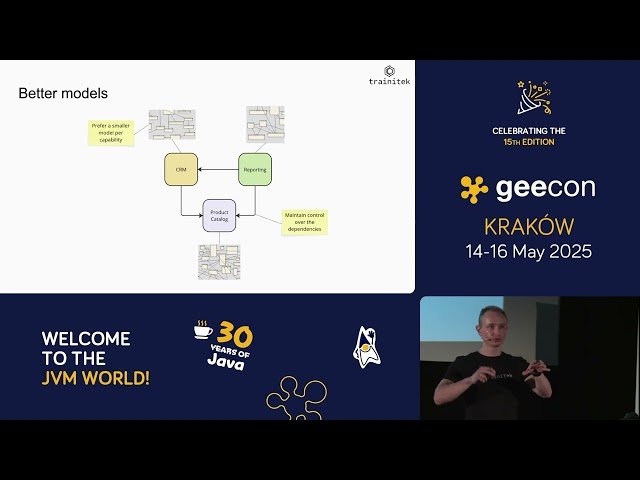 Wrong and Useless Models Built by Using Domain-Driven Design