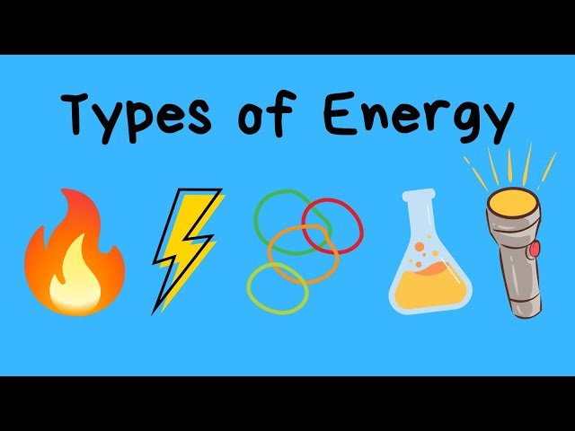 Types of Energy Explained - Chemical, Elastic, Heat, Electrical and Light Energy