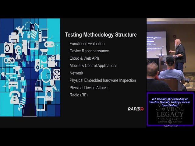 IoT Security - Executing an Effective Security Testing Process