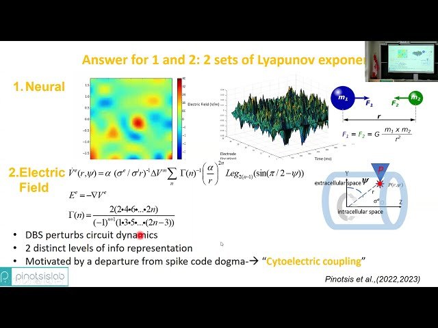 Ephaptic Coupling Drives Power Fluctuations in Depression Patients