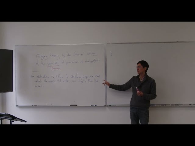 Category Theory as the Formal Study of the Processes of Production of Abstraction